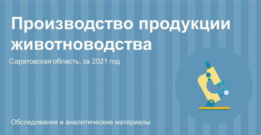 Производство продукции животноводства в Саратовской области за 2021 год