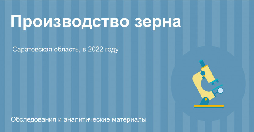 Производство зерна в Саратовской области в 2022 году
