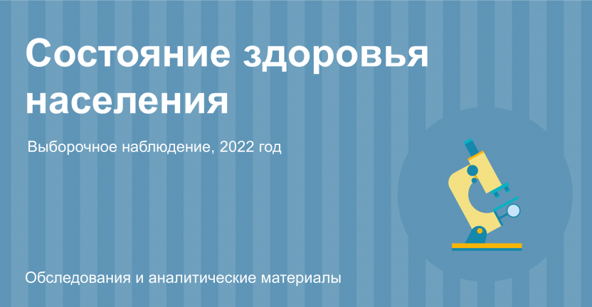 Состояние здоровья населения Саратовской области в 2022 году