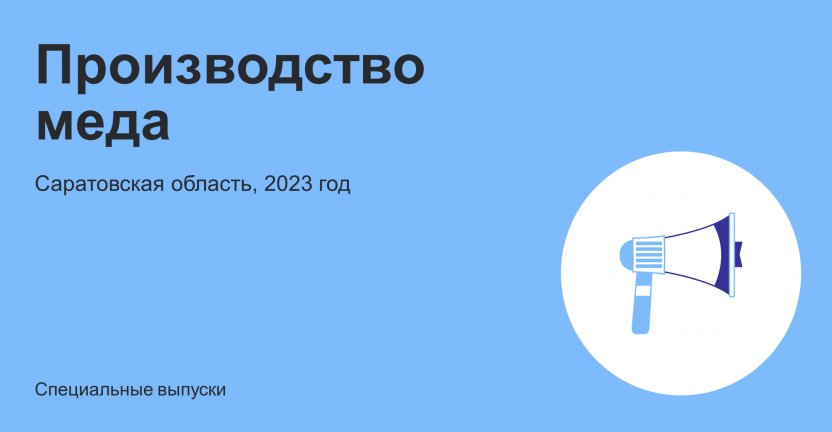 Производство меда в Саратовской области в 2023 году